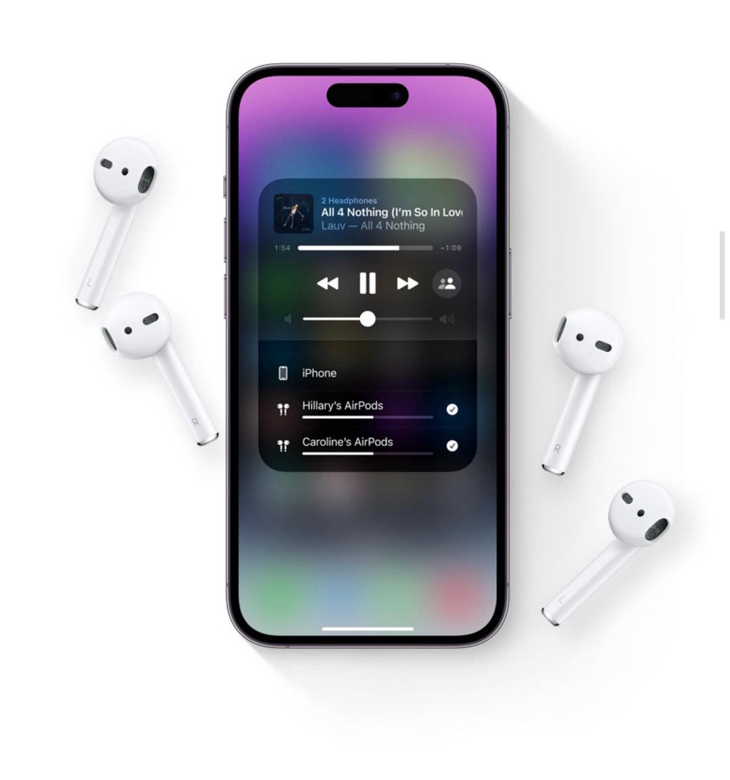 APPLE AIRPODS PRO WHITE(master copy)